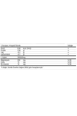 Ssn Arginine Refuel+Zma 160 Kapsül