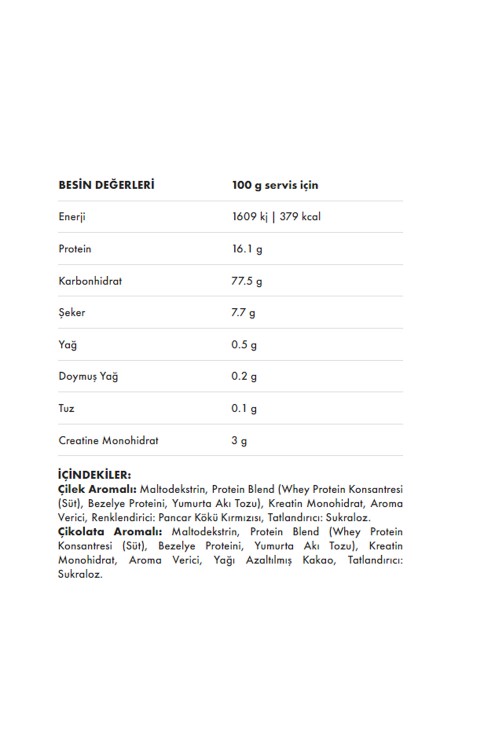 PROTEINOCEAN MASS GAINER CİKOLATA PROTEINOCEAN MASS GAINER CİKOLATA
